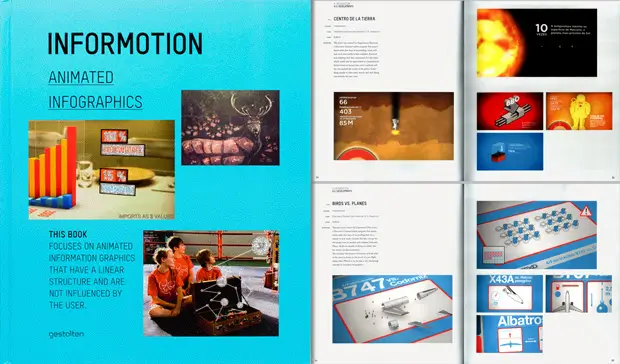 Entre las mejores infografías animadas del mundo